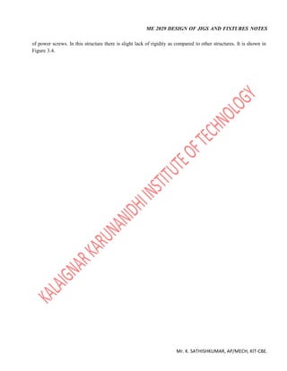ME 2029 DESIGN OF JIGS AND FIXTURES NOTES
Mr. K. SATHISHKUMAR, AP/MECH, KIT-CBE.
of power screws. In this structure there is slight lack of rigidity as compared to other structures. It is shown in
Figure 3.4.
 