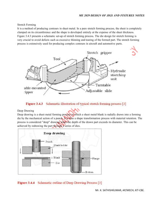 ME 2029 DESIGN OF JIGS AND FIXTURES NOTES
Mr. K. SATHISHKUMAR, AP/MECH, KIT-CBE.
Stretch Forming
It is a method of producing contours in sheet metal. In a pure stretch forming process, the sheet is completely
clamped on its circumference and the shape is developed entirely at the expense of the sheet thickness.
Figure 3.4.3 presents a schematic set-up of stretch forming process. The die design for stretch forming is
very crucial to avoid defects such as excessive thinning and tearing of the formed part. The stretch forming
process is extensively used for producing complex contours in aircraft and automotive parts.
Deep Drawing
Deep drawing is a sheet metal forming process in which a sheet metal blank is radially drawn into a forming
die by the mechanical action of a punch. It is thus a shape transformation process with material retention. The
process is considered "deep" drawing when the depth of the drawn part exceeds its diameter. This can be
achieved by redrawing the part through a series of dies.
 