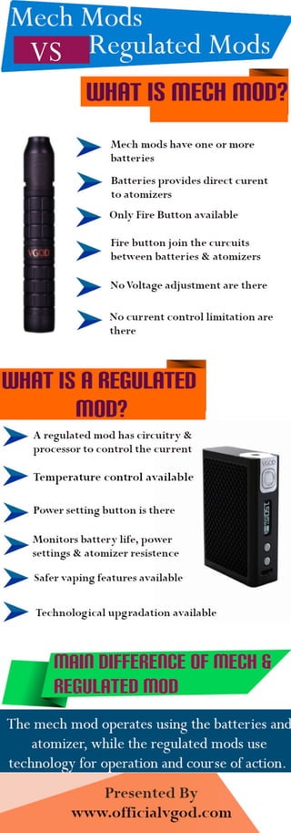 Mech Mods Vs Regulated Mods