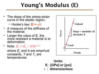 Energy & material engineering program VK | PPT