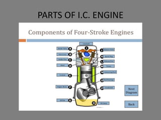 Internal Combustion Engine (IC ENGINE) | PPTX