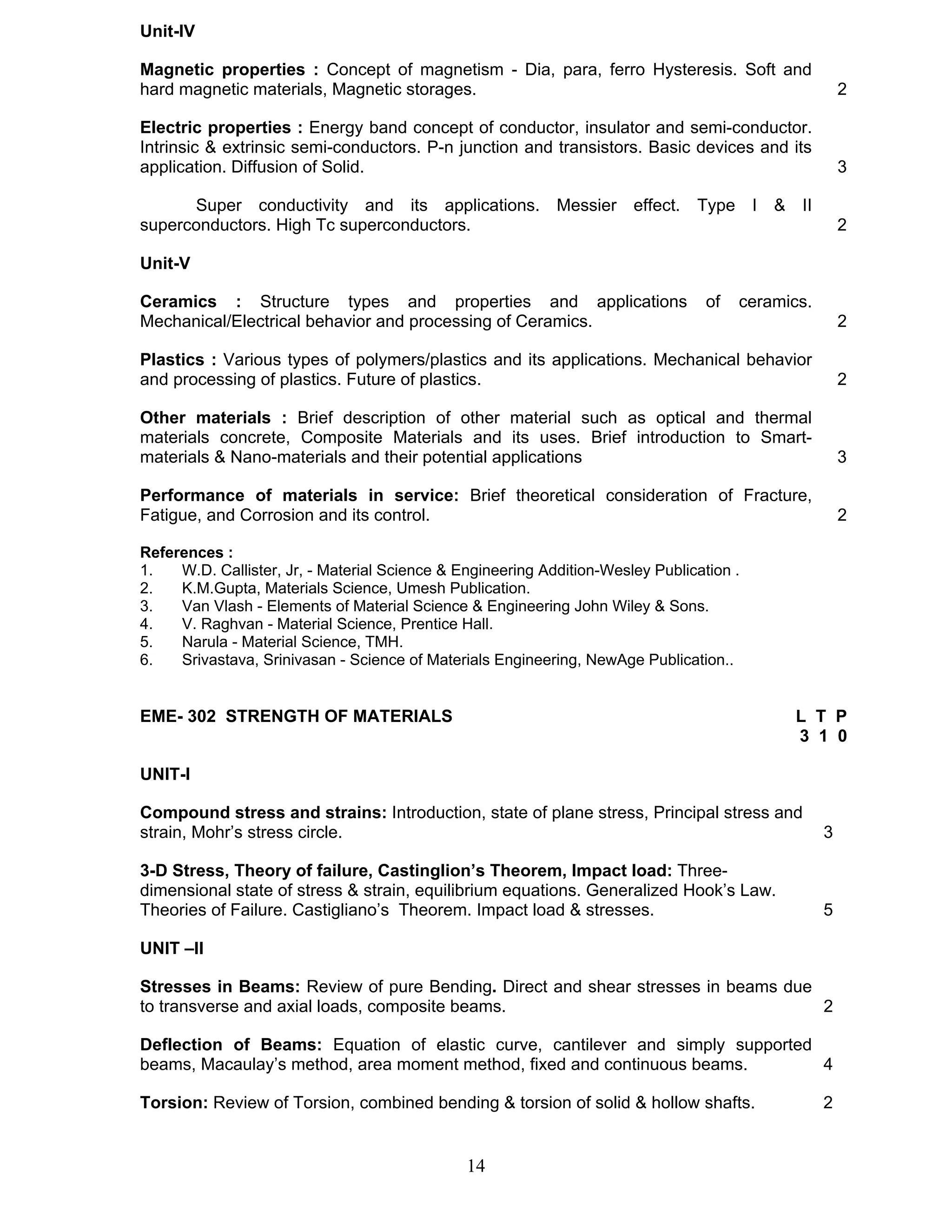 Unit-IV 
Magnetic properties : Concept of magnetism - Dia, para, ferro Hysteresis. Soft and 
hard magnetic materials, Magnetic storages. 2 
Electric properties : Energy band concept of conductor, insulator and semi-conductor. 
Intrinsic & extrinsic semi-conductors. P-n junction and transistors. Basic devices and its 
application. Diffusion of Solid. 3 
Super conductivity and its applications. Messier effect. Type I & II 
superconductors. High Tc superconductors. 2 
Unit-V 
Ceramics : Structure types and properties and applications of ceramics. 
Mechanical/Electrical behavior and processing of Ceramics. 2 
Plastics : Various types of polymers/plastics and its applications. Mechanical behavior 
and processing of plastics. Future of plastics. 2 
Other materials : Brief description of other material such as optical and thermal 
materials concrete, Composite Materials and its uses. Brief introduction to Smart-materials 
& Nano-materials and their potential applications 3 
Performance of materials in service: Brief theoretical consideration of Fracture, 
Fatigue, and Corrosion and its control. 2 
References : 
1. W.D. Callister, Jr, - Material Science & Engineering Addition-Wesley Publication . 
2. K.M.Gupta, Materials Science, Umesh Publication. 
3. Van Vlash - Elements of Material Science & Engineering John Wiley & Sons. 
4. V. Raghvan - Material Science, Prentice Hall. 
5. Narula - Material Science, TMH. 
6. Srivastava, Srinivasan - Science of Materials Engineering, NewAge Publication.. 
EME- 302 STRENGTH OF MATERIALS L T P 
14 
3 1 0 
UNIT-I 
Compound stress and strains: Introduction, state of plane stress, Principal stress and 
strain, Mohr’s stress circle. 3 
3-D Stress, Theory of failure, Castinglion’s Theorem, Impact load: Three-dimensional 
state of stress & strain, equilibrium equations. Generalized Hook’s Law. 
Theories of Failure. Castigliano’s Theorem. Impact load & stresses. 5 
UNIT –II 
Stresses in Beams: Review of pure Bending. Direct and shear stresses in beams due 
to transverse and axial loads, composite beams. 2 
Deflection of Beams: Equation of elastic curve, cantilever and simply supported 
beams, Macaulay’s method, area moment method, fixed and continuous beams. 4 
Torsion: Review of Torsion, combined bending & torsion of solid & hollow shafts. 2 
 
