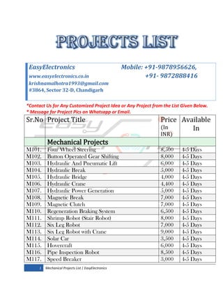 1 Mechanical Projects List | EasyElectronics
EasyElectronics Mobile: +91-9878956626,
www.easyelectronics.co.in +91- 9872888416
krishnamalhotra1993@gmail.com
#3864, Sector 32-D, Chandigarh
*Contact Us for Any Customized Project Idea or Any Project from the List Given Below.
* Message for Project Pics on Whatsapp or Email.
Sr.No Project Title Price
(In
INR)
Available
In
Mechanical Projects
M101. Four Wheel Steering 8,500 4-5 Days
M102. Button Operated Gear Shifting 8,000 4-5 Days
M103. Hydraulic And Pneumatic Lift 6,000 4-5 Days
M104. Hydraulic Break 5,000 4-5 Days
M105. Hydraulic Bridge 4,000 4-5 Days
M106. Hydraulic Crane 4,400 4-5 Days
M107. Hydraulic Power Generation 5,000 4-5 Days
M108. Magnetic Break 7,000 4-5 Days
M109. Magnetic Clutch 7,000 4-5 Days
M110. Regeneration Braking System 6,500 4-5 Days
M111. Shrimp Robot (Stair Robot) 8,000 4-5 Days
M112. Six Leg Robot 7,000 4-5 Days
M113. Six Leg Robot with Crane 9,000 4-5 Days
M114. Solar Car 3,500 4-5 Days
M115. Hovercraft 6,000 4-5 Days
M116. Pipe Inspection Robot 8,500 4-5 Days
M117. Speed Breaker 3,000 4-5 Days
 