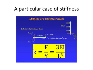 A particular case of stiffness
 