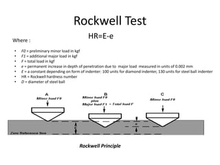 Rockwell Test
HR=E-eWhere :
• F0 = preliminary minor load in kgf
• F1 = additional major load in kgf
• F = total load in kgf
• e = permanent increase in depth of penetration due to major load measured in units of 0.002 mm
• E = a constant depending on form of indenter: 100 units for diamond indenter, 130 units for steel ball indenter
• HR = Rockwell hardness number
• D = diameter of steel ball
Rockwell Principle
 