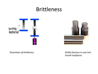 Brittleness
Brittle fracture in cast iron
tensile testpieces
Illustration of brittleness
 