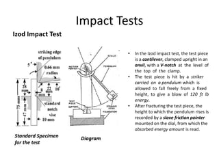 Impact Tests
Izod Impact Test
• In the Izod impact test, the test piece
is a cantilever, clamped upright in an
anvil, with a V-notch at the level of
the top of the clamp.
• The test piece is hit by a striker
carried on a pendulum which is
allowed to fall freely from a fixed
height, to give a blow of 120 ft lb
energy.
• After fracturing the test piece, the
height to which the pendulum rises is
recorded by a slave friction pointer
mounted on the dial, from which the
absorbed energy amount is read.
Standard Specimen
for the test
Diagram
 