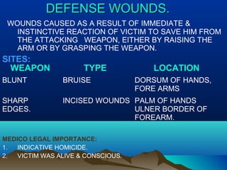 DDEEFFEENNSSEE WWOOUUNNDDSS.. 
WOUNDS CAUSED AS A RESULT OF IMMEDIATE & 
INSTINCTIVE REACTION OF VICTIM TO SAVE HIM FROM 
THE ATTACKING WEAPON, EITHER BY RAISING THE 
ARM OR BY GRASPING THE WEAPON. 
SITES: 
WEAPON TYPE LOCATION 
BLUNT BRUISE DORSUM OF HANDS, 
MEDICO LEGAL IMPORTANCE: 
1. INDICATIVE HOMICIDE. 
2. VICTIM WAS ALIVE & CONSCIOUS. 
FORE ARMS 
SHARP 
EDGES. 
INCISED WOUNDS PALM OF HANDS 
ULNER BORDER OF 
FOREARM. 
 