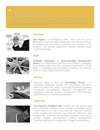 +
 Mechsoft Products
Mechsoft has successfully developed products and projects with satisfied clients’
world over. Meticulous processes, standards followed, and extremely customer
centric approach sets Mechsoft apart in delivery and quality. Our products are
currently sold in more than 50 countries.



                       Rule Engine

                       Rule Engine is an Enterprise System, which can act as an
                       Extension on any Enterprise Application that allows changes
                       in business logic and help in creating new scenarios. It will
                       enhance the existing application without altering major
                       code/ redesigning.


                       EICMS

                       Enterprise Information & Communication Management
                       System is a collaborative platform which helps in managing
                       & controlling information flow across an organization. EICMS
                       helps in managing tasks & projects, keeping the client &
                       vendor closely collaborated as a team.


                        Knocean

                        Knocean which is short for ‘Knowledge Ocean’, is a
                        complete integrated solution for educational institutions,
                        which includes every aspect of running an institute including
                        Knowledge Management, Resource Management with
                        Curriculum Planner, Student Performance Enhancement,
                        Staff Performance Monitoring (KRA/KPI).


                        Ladders ERP

                        The Proactive intelligent ERP, Ladders is a set of plug and
                        play individual modules. Each module is a ladder, which
                        would help you to rise in your business. You can combine
                        these ladders and increase your business efficiency, and
                        productivity- Financial Accounting, Inventory and Stocks,
                        Human Capital Management, Project Management
                        Costing, Fixed Assets management, Budget management.

                                                                                        7
 