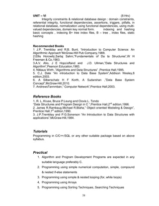 UNIT    VI                                                           (8 Hrs)
       Integrity constraints & relational database design : domain constraints,
referential integrity, functional dependencies, assertions, triggers, pitfalls, in
relational database, normalization using functional dependencies, using multi-
valued dependencies, domain key normal form.           indexing and hashing
basic concepts , indexing B+ tree index files, B – tree , index files, static
hashing


Recommended Books
1 J.P. Tremblay and R.B. Bunt, “Introduction to Computer Science: An
Algorithmic Approach”McGraw-Hill Pub Company,1988.
2.Ellis Horowitz,Sartaj Sahni,”Fundamentals of Da ta Structures”,W H
Freeman & Co,1983.
3.A.V. Aho, J E Hopcioftand and           J.D. Ullman,”Data Structures and
Algorithm”,Pearson Education,1983.
4. Niklaus Wirth ,”Algorithms and Data Structures” ,Prentice Hall,1985.
5. C.J. Date “An introduction to Data Base System”,Addison Wesley,8
edition,2003.
6. A Silberschatz H F Korth, A Sudarshan ,”Data Base System
Concept”,McGraw-Hill,2010.
7. AndrewsTannmban,” Computer Network”,Prentice Hall,2003.


Reference Books
1. R. L. Kruse, Bruce P.Leung and Clovis L. Tondo
“Data Structures and Program Design in C “,Prentice Hall,2nd edition,1996.
2. James R.Rambaug,Michael R.Blaha,” Object oriented Modeling & Design”,
Prentice Hall,1st edition,1990.
3. J.P.Tremblay and P.G.Sonerson “An Introduction to Data Structures with
applications”,McGraw-Hill,1984.



Tutorials
Programming in C/C++/SQL or any other suitable package based on above
syllabus.



Practical
   1. Algorithm and Program Development Programs are expected in any
       suitable language preferably C.
   2. Programming using simple numerical computation, simple, compound
       & nested if-else statements
   3. Programming using simple & nested looping (for, while loops)
   4. Programming using Arrays
   5. Programming using Sorting Techniques, Searching Techniques

                                       38
 