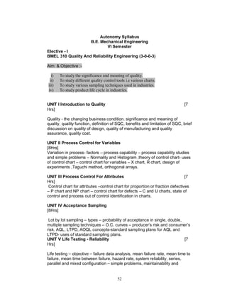 Autonomy Syllabus
                          B.E. Mechanical Engineering
                                  VI Semester
Elective - I
BMEL 310 Quality And Reliability Engineering (3-0-0-3)

Aim & Objective :-

  i)   To study the significance and meaning of quality.
 ii)   To study different quality control tools i.e various charts.
iii)   To study various sampling techniques used in industries.
iv)    To study product life cycle in industries.


UNIT I Introduction to Quality                                                 [7
Hrs]

Quality - the changing business condition. significance and meaning of
quality, quality function, definition of SQC, benefits and limitation of SQC, brief
discussion on quality of design, quality of manufacturing and quality
assurance, quality cost.

UNIT II Process Control for Variables
[8Hrs]
Variation in process- factors – process capability – process capability studies
and simple problems – Normality and Histogram ,theory of control chart- uses
of control chart – control chart for variables – X chart, R chart, design of
experiments ,Taguchi method, orthogonal arrays.

UNIT III Process Control For Attributes                                         [7
Hrs]
 Control chart for attributes –control chart for proportion or fraction defectives
– P chart and NP chart – control chart for defects – C and U charts, state of
control and process out of control identification in charts.

UNIT IV Acceptance Sampling
[8Hrs]

 Lot by lot sampling – types – probability of acceptance in single, double,
multiple sampling techniques – O.C. curves – producer’s risk and consumer’s
risk. AQL, LTPD, AOQL concepts-standard sampling plans for AQL and
LTPD- uses of standard sampling plans.
UNIT V Life Testing - Reliability                                           [7
Hrs]

Life testing – objective – failure data analysis, mean failure rate, mean time to
failure, mean time between failure, hazard rate, system reliability, series,
parallel and mixed configuration – simple problems, maintainability and


                                           52
 