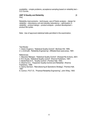 availability – simple problems, acceptance sampling based on reliability test –
O.C Curves.

UNIT VI Quality and Reliability                                                [6
Hrs]

Reliability improvements – techniques- use of Pareto analysis – design for
reliability – redundancy unit and standby redundancy – optimization in
reliability – product design – product analysis – product development –
product life cycles.


Note : Use of approved statistical table permitted in the examination.




Text Books:
1. Grant, Eugene.L “Statistical Quality Control”, McGraw-Hill, 1996.
2. L.S.Srinath, “Reliability Engineering”, Affiliated East west press, 1991.

References:
1. Manohar Mahajan, “Statistical Quality Control”, Dhanpat Rai & Sons, 2001.
2. R.C.Gupta, “Statistical Quality control”, Khanna Publishers, 1997.
3. Besterfield D.H., “Quality Control”, Prentice Hall, 1993.
4. Sharma S.C., “Inspection Quality Control and Reliability”, Khanna
Publishers, 1998.
5. Danny Samson, “Manufacturing & Operations Strategy”, Prentice Hall,
1991
6. Connor, P.D.T.O., “Practical Reliability Engineering”, John Wiley, 1993




                                       53
 