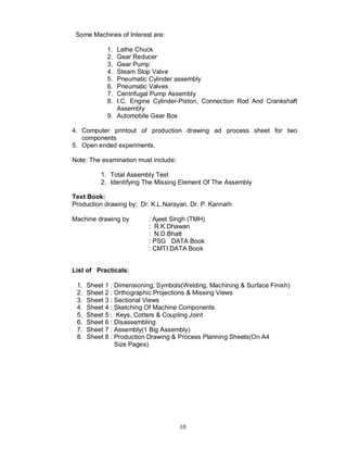 Some Machines of Interest are:

              1. Lathe Chuck
              2. Gear Reducer
              3. Gear Pump
              4. Steam Stop Valve
              5. Pneumatic Cylinder assembly
              6. Pneumatic Valves
              7. Centrifugal Pump Assembly
              8. I.C. Engine Cylinder-Piston, Connection Rod And Crankshaft
                 Assembly
              9. Automobile Gear Box

4. Computer printout of production drawing ad process sheet for two
   components
5. Open ended experiments.

Note: The examination must include:

          1. Total Assembly Test
          2. Identifying The Missing Element Of The Assembly

Text Book:
Production drawing by: Dr. K.L.Narayan, Dr. P. Kannaih

Machine drawing by          : Ajeet Singh (TMH)
                            : R.K.Dhawan
                            : N.D.Bhatt
                            : PSG DATA Book
                            : CMTI DATA Book


List of Practicals:

 1.   Sheet   1 : Dimensioning, Symbols(Welding, Machining & Surface Finish)
 2.   Sheet   2 : Orthographic Projections & Missing Views
 3.   Sheet   3 : Sectional Views
 4.   Sheet   4 : Sketching Of Machine Components
 5.   Sheet   5 : Keys, Cotters & Coupling Joint
 6.   Sheet   6 : Disassembling
 7.   Sheet   7 : Assembly(1 Big Assembly)
 8.   Sheet   8 : Production Drawing & Process Planning Sheets(On A4
                  Size Pages)




                                      10
 