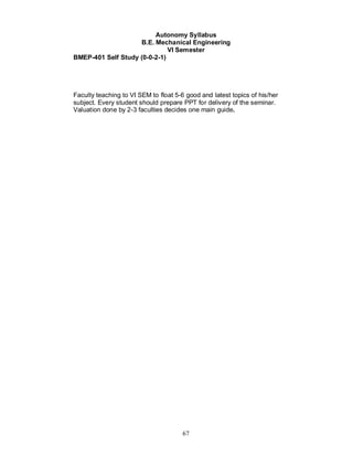 Autonomy Syllabus
                    B.E. Mechanical Engineering
                              VI Semester
BMEP-401 Self Study (0-0-2-1)




Faculty teaching to VI SEM to float 5-6 good and latest topics of his/her
subject. Every student should prepare PPT for delivery of the seminar.
Valuation done by 2-3 faculties decides one main guide.




                                      67
 