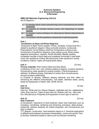 Autonomy Syllabus
                        B. E. Mechanical Engineering
                                 III Semester

BMEL203 Materials Engineering (3-0-2-4)
Aim & Objective :-

  i)   To introduce about various materials being used in manufacturing the metallic
       components
 ii)   To introduce & correlate between science and Engineering of metallic
       materials
iii)   To introduce various techniques for enhancing the inherent characteristics of
       materials
iv)     To introduce with the quantitative measurement of material properties.

Unit- I                                                            [8Hrs]
 Constitution of alloys and Phase Diagrams
 Introduction to Basic Terms (System, Phase, Variables, Components Etc.)
related to equilibrium diagram. Alloys and solid solutions, compounds.
Polymorphism, Hume Rothery rulesTime Temperature cooling curves,
Construction of equilibrium diagrams using cooling curves, Binary phase
diagrams Isomorphous systems, Partial miscibility, Metallic systems
completely miscible in liquid state and completely immiscible in solid state.
Lever rule, equilibrium cooling, Microstructures under equilibrium cooling
conditions, Eutectic, Hyper and hypoeutectic alloys.

Unit- II                                                              [10 Hrs]
Ferrous materials -Plain Carbon Steel and Alloy Steels
a) Allotropy of Iron, Iron –Iron carbide equilibrium diagram, Invarient reactions,
microstructure under equilibrium cooling condition, Critical temperature,
definition of different phases, Estimation of carbon from microstructures,
structure property relationship.
b) Purpose of alloying, Different alloying elements and their effect on
enhancing the different characteristics, Tool steels, Stainless steels, spring
steels etc Designation of steels. AISI, ASTM, EN etc.

Unit- III                                                                 [5 Hrs]
Cast Irons
Cast iron, White cast iron, Maurer Diagram, malleable cast iron, malleablizing
cycle, Grey cast iron, Types of grey cast iron, Nodular cast iron., Alloy cast
iron. Microstructure, Properties and Application of each type of cast iron.

Unit- IV                                                              [10 hrs]
Heat Treatment
a) Introduction, importance of heat treatment, Basic heat treatments such as
annealing, normalizing, hardening and tempering, procedure, allied phases -
martensite, retained austenite etc related properties, and microstructure and
their co-relation.
TTT diagram, construction, heat treatment based on it .Industrial applications
of different heat treatment processes Hardenability, Jominy end quench Test.
b) Surface Treatments based on above such as Induction Hardening


                                        13
 