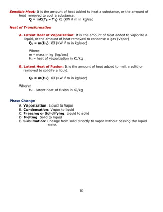 10 
Sensible Heat: It is the amount of heat added to heat a substance, or the amount of 
heat removed to cool a substance. 
Q = mC(T2 – T1) KJ (KW if m in kg/sec 
Heat of Transformation 
A. Latent Heat of Vaporization: It is the amount of heat added to vaporize a 
liquid, or the amount of heat removed to condense a gas (Vapor) 
Qv = m(Hv) KJ (KW if m in kg/sec) 
Where: 
m – mass in kg (kg/sec) 
Hv – heat of vaporization in KJ/kg 
B. Latent Heat of Fusion: It is the amount of heat added to melt a solid or 
removed to solidify a liquid. 
QF = m(HF) KJ (KW if m in kg/sec) 
Where: 
HF – latent heat of fusion in KJ/kg 
Phase Change 
A. Vaporization: Liquid to Vapor 
B. Condensation: Vapor to liquid 
C. Freezing or Solidifying: Liquid to solid 
D. Melting: Solid to liquid 
E. Sublimation: Change from solid directly to vapor without passing the liquid 
state. 
 