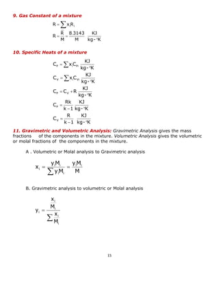 15 
9. Gas Constant of a mixture 
10. Specific Heats of a mixture 
11. Gravimetric and Volumetric Analysis: Gravimetric Analysis gives the mass 
fractions of the components in the mixture. Volumetric Analysis gives the volumetric 
or molal fractions of the components in the mixture. 
A . Volumetric or Molal analysis to Gravimetric analysis 
B. Gravimetric analysis to volumetric or Molal analysis 
kg- K 
KJ 
M 
8 3143 
M 
R 
R 
R x Ri i 
 
  
  
. 
kg- K 
KJ 
k 1 
R 
C 
kg- K 
KJ 
k 1 
Rk 
C 
kg- K 
KJ 
C C R 
kg- K 
KJ 
C x C 
kg- K 
KJ 
C x C 
V 
P 
P V 
V i Vi 
P i Pi 
  
 
  
 
 
  
 
 
 
 
 
 
M 
y M 
y M 
y M 
x i i 
i i 
i i 
i   
 
 
 
i 
i 
i 
i 
i 
M 
x 
M 
x 
y 
 
