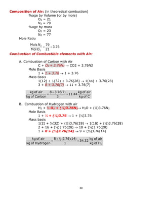 30 
Composition of Air: (in theoretical combustion) 
%age by Volume (or by mole) 
O2 = 21 
N2 = 79 
%age by mass 
O2 = 23 
N2 = 77 
Mole Ratio 
Combustion of Combustible elements with Air: 
A. Combustion of Carbon with Air 
C + O2 + 3.76N2  CO2 + 3.76N2 
Mole Basis 
1 + 1 + 3.76  1 + 3.76 
Mass Basis 
1(12) + 1(32) + 3.76(28)  1(44) + 3.76(28) 
3 + 8 + 3.76(7)  11 + 3.76(7) 
B. Combustion of Hydrogen with air 
H2 + ½ O2 + (½)3.76N2 H2O + (½)3.76N2 
Mole Basis 
1 + ½ + (½)3.76  1 + (½)3.76 
Mass basis 
1(2) + ½(32) + (½)3.76(28)  1(18) + (½)3.76(28) 
2 + 16 + (½)3.76(28)  18 + (½)3.76(28) 
1 + 8 + (½)3.76(14)  9 + (½)3.76(14) 
3 76 
21 
79 
Mol O 
Mols N 
2 
2   . 
kg of C 
kg of air 
11 44 
3 
8 3 76 7 
kg of Carbon 
kg of air 
. 
. ( ) 
 
 
 
2 
2 
1 
kg of H 
kg of air 
34 32 
1 
8 3 76 14 
kg of Hydrogen 
kg of air 
. 
( . )( ) 
 
 
 
 