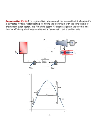 43 
Regenerative Cycle: In a regenerative cycle some of the steam after initial expansion is extracted for feed-water heating by mixing the bled steam with the condensate or drains from other heater. The remaining steam re-expands again in the turbine. The thermal efficiency also increases due to the decrease in heat added to boiler. 
WP2 
QR 
Wt 
QA 
1 
2 
3 
4 
5 
6 
1 kg 
Open 
Heater 
WP1 
7 
m1 
T 
1 
S 
2 
3 
4 
5 
6 
7 
m 
(1-m) 
(1-m) 
1 kg 
1 kg  