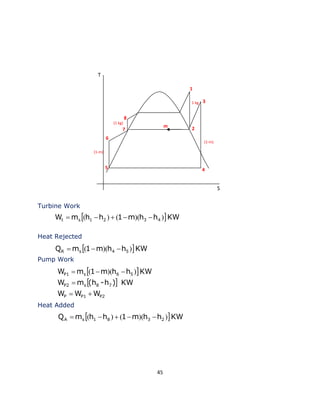 45 
Turbine Work 
Heat Rejected 
Pump Work 
Heat Added 
T 
S 
1 
2 
3 
5 4 
6 
7 
8 
m 
1 kg 
(1-m) 
(1-m) 
(1 kg) 
W m  h h 1 m h h  KW t s 1 2 3 4  (  )  (  )(  ) 
Q m  1 m h h  KW R s 4 5  (  )(  ) 
  
  
P P1 P2 
P2 s 8 7 
P1 s 6 5 
W W W 
W m (h -h ) KW 
W m 1 m h h KW 
  
 
 (  )(  ) 
Q m  h h 1 m h h  KW A s 1 8 3 2  (  )  (  )(  ) 
 
