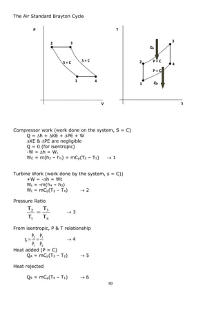 90 
4 
3 
1 
2 
P 
P 
P 
P 
rP   
The Air Standard Brayton Cycle 
Compressor work (work done on the system, S = C) 
Q = h + KE + PE + W 
KE & PE are negligible 
Q = 0 (for isentropic) 
-W = h = Wc 
WC = m(h2 – h1) = mCp(T2 – T1)  1 
Turbine Work (work done by the system, s = C)) 
+W = -h = Wt 
Wt = -m(h4 – h3) 
Wt = mCp(T3 – T4)  2 
Pressure Ratio 
 3 
From isentropic, P & T relationship 
 4 
Heat added (P = C) 
QA = mCp(T3 – T2)  5 
Heat rejected 
QR = mCp(T4 – T1)  6 
P 
V 
T 
S 
1 
S = C 
2 3 
4 
S = C 
1 
2 
3 
4 
P = C 
P = C 
QA 
QR 
4 
3 
1 
2 
T 
T 
T 
T 
 
 