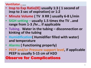 Ventilator…….
• Insp to Exp Ratio(IE) usually 1:3 ( 1 second of
insp to 3 sec of expiration) or 1:2
• Minute Volume ( TV X RR ) usually 6-8 L/min
• SIGH setting – usually 1.5 times the TV ..and
range from 1-3 /hr… if applicable
• Tubing. Water in the tubing – disconnection or
kinking of the tubing
• Humidification( Humidifier filled with water)
and temperature
• Alarms ( Functioning properly)
• PEEP and/or Pressure support level, if applicable
PEEP is usually 5-15 cm of H2O
Observe for Complications
16
 