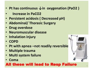 Caring patient on Mechanical Ventilator | PPT