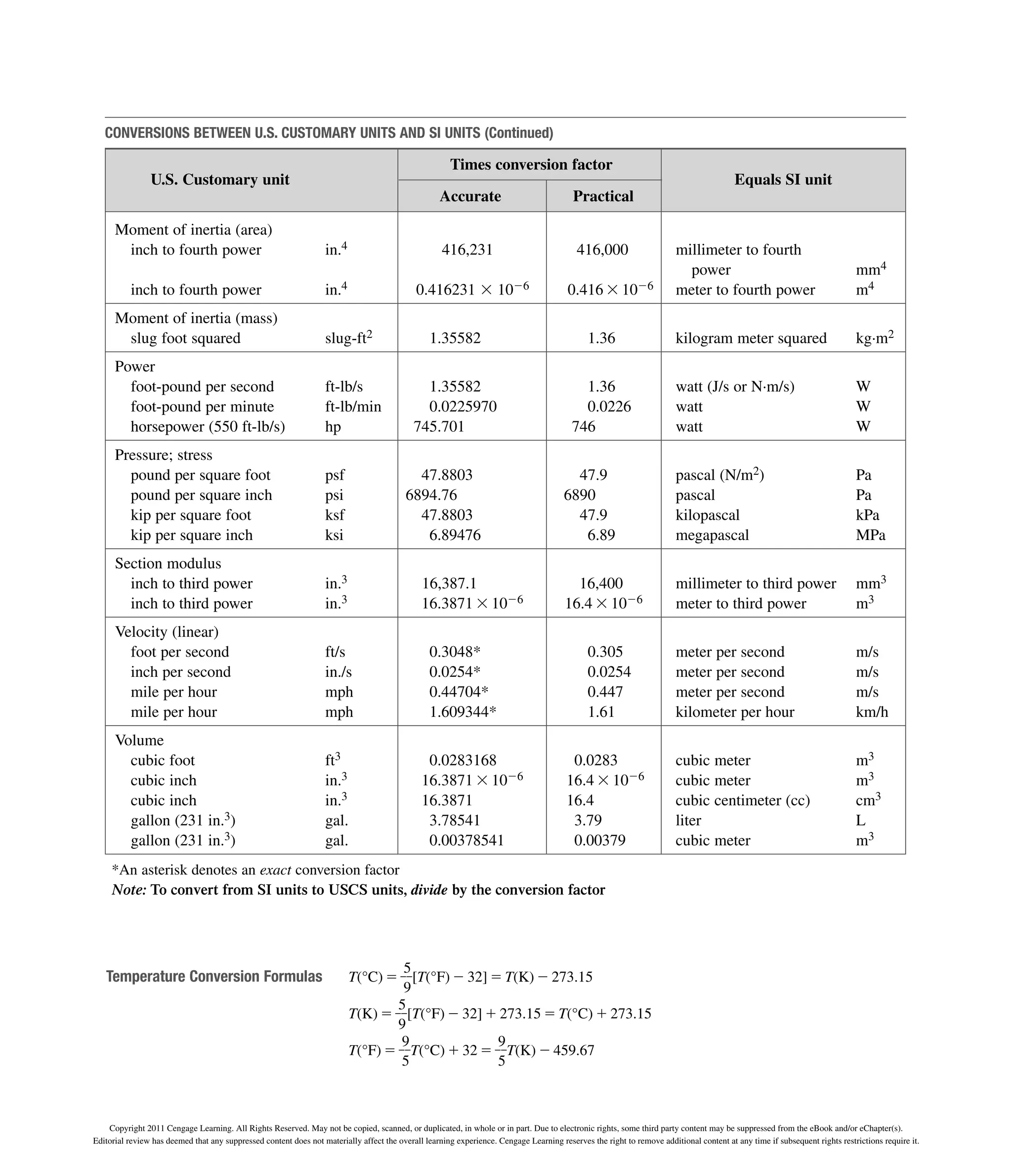 MechVib Theory And Applications pdf mechvib-theory-and-applications-pdf