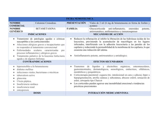 FICHA NEMOTECNICA
NOMBRE
COMERCIAL
Celestone Cronodose. PRESENTACIÓN Viales de 2 ml (6 mg de betametasona en forma de fosfato y
acetato)
NOMBRE
GENÉRICO
BETAMETASONA FAMILIA Glucocorticoide anti-inflamatorio, esteroideo potente,
antirreumático, antihistamínico e inmunosupresor
INDICACIONES MECANISMO DE ACCIÓN
• Tratamiento de patologías agudas o crónicas
susceptibles a los corticosteroides
• Afecciones alérgicas graves o incapacitantes que
no responden al tratamiento convencional
• Enfermedades oculares caracterizadas por
procesos inflamatorios y alérgicos graves
• Tratamiento paliativo de la leucemia linfocitaria
aguda y de algunos linfomas.
• Reducen la inflamación al inhibir la liberación de las hidrolasas ácidas de los
leucocitos, previniendo la acumulación de macrófagos en los lugares
infectados, interfiriendo con la adhesión leucocitaria a las paredes de los
capilares y reduciendo la permeabilidad de la membrana de los capilares, lo que
ocasiona una reducción del edema.
• Antiinflamatorio potente, antirreumático y antialérgico.
CONTRAINDICACIONES EFECTOS SECUNDARIOS
• hipersensibles a la betametasona
• diabetes mellitus
• infecciones virales, bacterianas o micóticas
• tuberculosis active
• glaucoma
• Ulcera péptica,
• Insuficiencia cardiaca
• insuficiencia renal
• osteoporosis
• Trastornos de líquidos y electrolitos orgánicos, osteomusculares,
gastrointestinales, dermatológicos, neurológicos, endocrinos, oftálmicos,
metabólicos y psiquiátricos.
• Corticoterapia parenteral: ceguera (tto. intralesional en cara y cabeza), híper o
hipopigmentación, atrofia cutánea y subcutánea, absceso estéril, sensación de
ardor, artropatía tipo Charcot
• Los corticoides pueden agravar una inestabilidad emocional o tendencias
psicóticas preexistentes
DOSIS INTERACCIÓN MEDICAMENTOSA
 