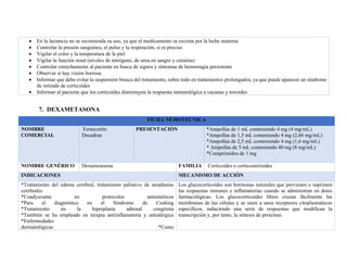 • En la lactancia no se recomienda su uso, ya que el medicamento se excreta por la leche materna
• Controlar la presión sanguínea, el pulso y la respiración, si es preciso
• Vigilar el color y la temperatura de la piel
• Vigilar la función renal (niveles de nitrógeno, de urea en sangre y creatina)
• Controlar estrechamente al paciente en busca de signos y síntomas de hemorragia persistente
• Observar si hay visión borrosa
• Informar que debe evitar la suspensión brusca del tratamiento, sobre todo en tratamientos prolongados, ya que puede aparecer un síndrome
de retirada de corticoides
• Informar al paciente que los corticoides disminuyen la respuesta inmunológica a vacunas y toxoides
7. DEXAMETASONA
FICHA NEMOTECNICA
NOMBRE
COMERCIAL
Fortecortín
Decadran
PRESENTACIÓN *Ampollas de 1 mL conteniendo 4 mg (4 mg/mL)
*Ampollas de 1,5 mL conteniendo 4 mg (2,66 mg/mL)
*Ampollas de 2,5 mL conteniendo 4 mg (1,6 mg/mL)
* Ampollas de 5 mL conteniendo 40 mg (8 mg/mL)
*Comprimidos de 1 mg
NOMBRE GENÉRICO Dexametasona FAMILIA Corticoides o corticosterioides
INDICACIONES MECANISMO DE ACCIÓN
*Tratamiento del edema cerebral, tratamiento paliativo de neoplasias
cerebrales
*Coadyuvante en protocolos antieméticos
*Para el diagnóstico en el Síndrome de Cushing
*Tratamiento en la hiperplasia adrenal congénita
*También se ha empleado en terapia antiinflamatoria y antialérgica
*Enfermedades
dermatológicas *Como
Los glucocorticoides son hormonas naturales que previenen o suprimen
las respuestas inmunes e inflamatorias cuando se administran en dosis
farmacológicas. Los glucocorticoides libres cruzan fácilmente las
membranas de las células y se unen a unos receptores citoplasmáticos
específicos, induciendo una serie de respuestas que modifican la
transcripción y, por tanto, la síntesis de proteínas
 