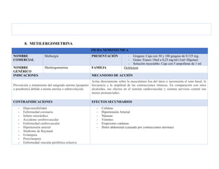 8. METILERGOMETRINA
FICHA NEMOTECNICA
NOMBRE
COMERCIAL
Methergin PRESENTACIÓN - Grageas: Caja con 30 y 100 grageas de 0.125 mg.
- Gotas: Frasco 10ml a 0,25 mg/ml (1ml=20gotas)
- Solución inyectable: Caja con 5 ampolletas de 1 ml
NOMBRE
GENÉRICO
Metilergometrina FAMILIA Ocitócicos
INDICACIONES MECANISMO DE ACCIÓN
Prevención y tratamiento del sangrado uterino (posparto
o posaborto) debido a atonía uterina o subinvolución.
Actúa directamente sobre la musculatura lisa del útero e incrementa el tono basal, la
frecuencia y la amplitud de las contracciones rítmicas. En comparación con otros
alcaloides, sus efectos en el sistema cardiovascular y sistema nervioso central son
menos pronunciados.
CONTRAINDICACIONES EFECTOS SECUNDARIOS
- Hipersensibilidad
- Enfermedad coronaria
- Infarto miocárdico
- Accidente cerebrovascular
- Enfermedad cardiovascular
- Hipertensión arterial
- Síndrome de Raynaud
- Eclampsia
- Preeclampsia
- Enfermedad vascular periférica oclusiva
- Cefaleas
- Hipertensión Arterial
- Náuseas
- Vómitos
- Erupciones cutáneas
- Dolor abdominal (causado por contracciones uterinas)
 