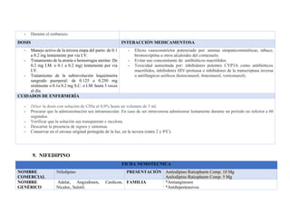 - Durante el embarazo.
DOSIS INTERACCIÓN MEDICAMENTOSA
- Manejo activo de la tercera etapa del parto: de 0.1
a 0.2 mg lentamente por vía I.V.
- Tratamiento de la atonía o hemorragia uterine: De
0.2 mg I.M. o 0.1 a 0.2 mg) lentamente por vía
I.V.
- Tratamiento de la subinvolución loquiómetra
sangrado puerperal: de 0.125 a 0.250 mg
oralmente o 0.1a 0.2 mg S.C. o I.M. hasta 3 veces
al día.
- Efecto vasoconstrictor potenciado por: aminas simpaticomiméticas, tabaco,
bromocriptina u otros alcaloides del cornezuelo.
- Evitar uso concomitante de: antibióticos macrólidos.
- Toxicidad aumentada por: inhibidores potentes CYP3A como antibióticos
macrólidos, inhibidores HIV-proteasa o inhibidores de la transcriptasa inversa
o antifúngicos azólicos (ketoconazol, itraconazol, voriconazol).
CUIDADOS DE ENFERMERÍA
- Diluir la dosis con solución de ClNa al 0,9% hasta un volumen de 5 ml.
- Procurar que la admisnistración sea intramuscular. En caso de ser intravenosa administrar lentamente durante un período no inferior a 60
segundos.
- Verificar que la solución sea transparente e incolora.
- Descartar la presencia de signos y sintomas.
- Conservar en el envase original protegido de la luz, en la nevera (entre 2 y 8ºC).
9. NIFEDIPINO
FICHA NEMOTECNICA
NOMBRE
COMERCIAL
Nifedipino PRESENTACIÓN Amlodipino Ratiopharm Comp. 10 Mg
Amlodipino Ratiopharm Comp. 5 Mg
NOMBRE
GENÉRICO
Adalat, Angiodisten, Cardicon,
Nicaloc, Sulotil.
FAMILIA *Antianginosos
*Antihipertensivos
 