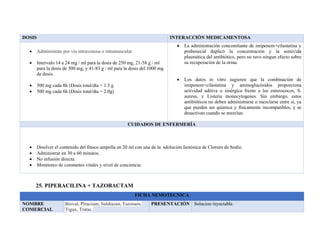 DOSIS INTERACCIÓN MEDICAMENTOSA
• Administrate por vía intravenosa o intramuscular
• Intervalo 14 a 24 mg / ml para la dosis de 250 mg, 21-58 g / ml
para la dosis de 500 mg, y 41-83 g / ml para la dosis del 1000 mg
de dosis.
• 500 mg cada 8h (Dosis total/día = 1.5 g
• 500 mg cada 6h (Dosis total/día = 2.0g)
• La administración concomitante de imipenem+cilastatina y
probenecid duplicó la concentración y la semivida
plasmática del antibiótico, pero no tuvo ningun efecto sobre
su recuperación de la orina.
• Los datos in vitro sugieren que la combinación de
imipenem+cilastatina y aminoglucósidos proporciona
actividad aditiva o sinérgica frente a los enterococos, S.
aureus, y Listeria monocytogenes. Sin embargo, estos
antibióticos no deben administrarse o mezclarse entre sí, ya
que pueden ser química y físicamente incompatibles, y se
desactivan cuando se mezclan.
CUIDADOS DE ENFERMERÍA
• Disolver el contenido del frasco ampolla en 20 ml con una de la sdolución Isotónica de Cloruro de Sodio.
• Administrar en 30 a 60 minutos.
• No infusión directa.
• Monitoreo de constantes vitales y nivel de conciencia.
25. PIPERACILINA + TAZOBACTAM
FICHA NEMOTECNICA
NOMBRE
COMERCIAL
Bioval, Piracisan, Suldiazan, Tazonam,
Tigux, Tratac.
PRESENTACIÓN Solucion inyectable.
 