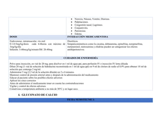 • Norexia, Náusea, Vomito, Diarreas.
• Palpitaciones.
• Congestión nasal, Lagrimeo.
• Conjuntivitis.
• Parestesias.
• Edema.
DOSIS INTERACCIÓN MEDICAMENTOSA
Endovenoso, intramuscular, vía oral
0.1-0.5mg/kg/dosis cada 4-6horas con máximo de
3mg/kg/día
Infusión: 5-40mcg/kg/minuto/IM: 20-40mg
Diuréticos.
Simpaticomiméticos como la cocaína, dobutamina, epinefrina, norepinefrina,
metaraminol, metoxamina y efedrina pueden ser antagonizar los efectos
antihipertensivos.
CUIDADOS DE ENFERMERÍA
Polvo para inyección, en vial de 20 mg, para disolver en 1 ml de agua ppi, para perfusión IV o inyección IV lenta diluida
Diluir 20 mg (1 vial de solución de hidralazina reconstituida en 1 ml de agua ppi) en 9 ml de cloruro de sodio al 0,9% para obtener 10 ml de
solución que contenga 2 mg/ml.
Administrar 5 mg (2,5 ml de la solución diluida) en 2 a 4 minutos.
Mantener control de presión arterial antes y después de la administración del medicamento
Educar al paciente sobre los posibles efectos adversos
Aplicar los cinco correctos
Antes de administrar el medicamento tener en cuenta las contraindicaciones
Vigilar y control de efectos adversos.
Consérvese a temperatura ambiente a no más de 30°C y en lugar seco.
4. GLUCONATO DE CALCIO
FICHA NEMOTECNICA
 