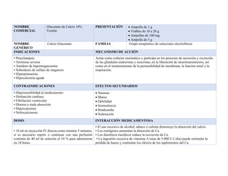 NOMBRE
COMERCIAL
Gluconato de Calcio 10%
Veinfar
PRESENTACIÓN • Ampolla de 1 g
• Viables de 10 a 20 g
• Ampollas de 100 mg
• Ampolla de 5 g
NOMBRE
GENÉRICO
Calcio Gluconato FAMILIA Grupo terapéutico de soluciones electrolíticas
INDICACIONES MECANISMO DE ACCIÓN
• Preeclampsia
• Arritmias severas
• Antídoto de hipermagnesemia
• Sobredosis de sulfato de magnesio
• Hiperpotasemia
• Hipocalcemia aguda
Actúa como cofactor enzimático y participa en los procesos de secreción y excreción
de las glándulas endocrinas y exocrinas, en la liberación de neurotransmisores, así
como en el mantenimiento de la permeabilidad de membrana, la función renal y la
respiración.
CONTRAINDICACIONES EFECTOS SECUNDARIOS
• Hipersensibilidad al medicamento
• Disfunción cardiaca
• Fibrilación ventricular
• Diarrea o mala absorción
• Hipercalcemia
• Nefrocalcinosis
• Nauseas
• Mareo
• Debilidad
• Somnolencia
• Bradicardia
• Sudoración
DOSIS INTERACCIÓN MEDICAMENTOSA
• 10 ml en inyección IV directa como mínimo 5 minutos,
si es necesario repetir o continuar con una perfusión
continúa de 40 ml de solución al 10 % para administrar
en 24 horas.
• El uso excesivo de alcohol, tabaco o cafeína disminuye la absorción del calcio.
• Los estrógenos aumentan la absorción de Ca.
• Los diuréticos tiazídicos reduce la excreción de Ca.
• La ingestión excesiva de vitamina A (mas de 5.000 U.l./dia) puede estimular la
perdida de hueso y contrastar los efectos de los suplementos del Ca.
 