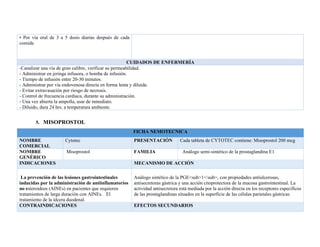 • Por vía oral de 3 a 5 dosis diarias después de cada
comida
CUIDADOS DE ENFERMERÍA
-Canalizar una vía de gran calibre, verificar su permeabilidad.
- Administrar en jeringa infusora, o bomba de infusión.
- Tiempo de infusión entre 20-30 minutos.
- Administrar por vía endovenosa directa en forma lenta y diluida.
- Evitar extravasación por riesgo de necrosis.
- Control de frecuencia cardiaca, durante su administración.
- Una vez abierta la ampolla, usar de inmediato.
- Diluido, dura 24 hrs. a temperatura ambiente.
5. MISOPROSTOL
FICHA NEMOTECNICA
NOMBRE
COMERCIAL
Cytotec PRESENTACIÓN Cada tableta de CYTOTEC contiene: Misoprostol 200 mcg
NOMBRE
GENÉRICO
Misoprostol FAMILIA Análogo semi-sintético de la prostaglandina E1
INDICACIONES MECANISMO DE ACCIÓN
La prevención de las lesiones gastrointestinales
inducidas por la administración de antiinflamatorios
no esteroideos (AINEs) en pacientes que requieren
tratamientos de larga duración con AINEs. El
tratamiento de la úlcera duodenal.
Análogo sintético de la PGE<sub>1<sub>, con propiedades antiulcerosas,
antisecretoras gástrica y una acción citoprotectora de la mucosa gastrointestinal. La
actividad antisecretora está mediada por la acción directa en los receptores específicos
de las prostaglandinas situados en la superficie de las células parietales gástricas
CONTRAINDICACIONES EFECTOS SECUNDARIOS
 