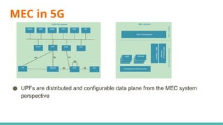 MEC in 5G
● UPFs are distributed and configurable data plane from the MEC system
perspective
 