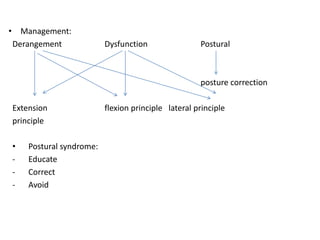 • Management:
Derangement Dysfunction Postural
posture correction
Extension flexion principle lateral principle
principle
• Postural syndrome:
- Educate
- Correct
- Avoid
 