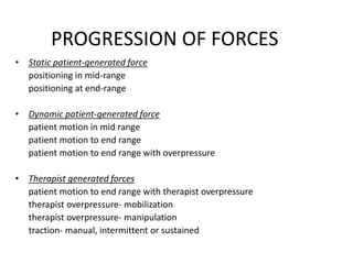 PROGRESSION OF FORCES
• Static patient-generated force
positioning in mid-range
positioning at end-range
• Dynamic patient-generated force
patient motion in mid range
patient motion to end range
patient motion to end range with overpressure
• Therapist generated forces
patient motion to end range with therapist overpressure
therapist overpressure- mobilization
therapist overpressure- manipulation
traction- manual, intermittent or sustained
 