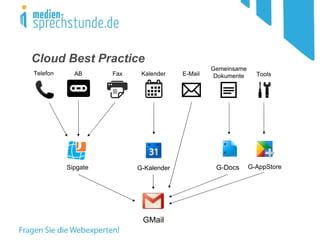 Cloud Best Practice GMail G-Kalender Telefon AB Fax Kalender E-Mail Gemeinsame Dokumente Tools Sipgate G-Docs G-AppStore 