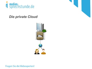 Die private Cloud 