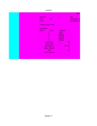 үнэлгээ
                                               Цахим тестийн үнэлгээ

сургууль              1                 Нэр
Анги        7g                          Хичээлийн нэр
Бүлэг                                   Хичээлийн сэдэв

Үнэлгээ харах хэсэг

Хувилбар1
асуулт       оноо       хариулт
           1          5 зөв
           2          0 буруу
           3          0 буруу
           4          0 буруу
           5          0 буруу
        авах оноо                  25
       авсан оноо                   5
      зөв хариулт             Err:522
     буруу хариулт                  4
          хувь                     20
      үсэг үнэлгээ        =




      Хуудас 11
 