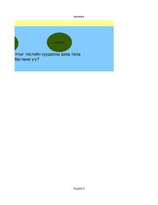 зөвлөмж




 тест1                    үнэлгээ


өв хариултыг тестийн хуудасны дээд талд 
 удсанд бөглөнө үү?




                                    Хуудас 4
 