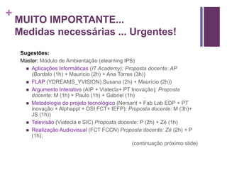 + 
MUITO IMPORTANTE... 
Medidas necessárias ... Urgentes! 
Sugestões: 
Master: Módulo de Ambientação (elearning IPS) 
 Aplicações Informáticas (IT Academy); Proposta docente: AP 
(Bordalo (1h) + Maurício (2h) + Ana Torres (3h)) 
 FLAP (YDREAMS_YVISION) Susana (2h) + Maurício (2h)) 
 Argumento Interativo (AIP + Viatecla+ PT Inovação); Proposta 
docente: M (1h) + Paulo (1h) + Gabriel (1h) 
 Metodologia do projeto tecnológico (Nersant + Fab Lab EDP + PT 
inovação + Alphappl + DSI FCT+ IEFP); Proposta docente: M (3h)+ 
JS (1h)) 
 Televisão (Viatecla e SIC) Proposta docente: P (2h) + Zé (1h) 
 Realização Audiovisual (FCT FCCN) Proposta docente: Zé (2h) + P 
(1h); 
(continuação próximo slide) 
 