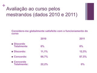 + 
Avaliação ao curso pelos 
mestrandos (dados 2010 e 2011) 
Considero-me globalmente satisfeito com o funcionamento do 
curso 
2010 2011 
 Discordo 
Totalmente 0% 0% 
 Discordo: 11,1% 12,5% 
 Concordo: 66,7% 87,5% 
 Concordo 
Totalmente: 22,2% 0% 
 
