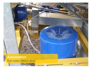 Automation Four motor electric drive 