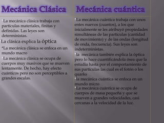 *La mecánica clásica trabaja con       *La mecánica cuántica trabaja con unos
 partículas materiales, finitas y       entes nuevos (cuantos), a los que
 definidas. Las leyes son               inicialmente se les atribuyó propiedades
 deterministas.                         simultáneas de las partículas (cantidad
                                        de movimiento) y de las ondas (longitud
*La clásica explica la óptica
                                        de onda, frecuencia). Sus leyes son
 *La mecánica clásica se enfoca en un   indeterministas.
 mundo macro                            *la mecánica también explica la óptica
 *La mecánica clásica se ocupa de       pero lo hace cuantificándola ósea que la
 cuerpos muy masivos que se mueven      estudia hasta por el comportamiento de
 lentamente. De hecho, hay efecto       sus partículas las cual es el fotón o los
 cuánticos pero no son perceptibles a   quarks
 grandes escalas.                       *la mecánica cuántica se enfoca en un
                                        mundo micro
                                        *La mecánica cuántica se ocupa de
                                        cuerpos de masa pequeña y que se
                                        mueven a grandes velocidades, casi
                                        cercanas a la velocidad de la luz.
 