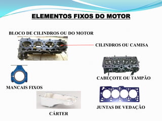 ELEMENTOS FIXOS DO MOTOR
BLOCO DE CILINDROS OU DO MOTOR
CABEÇOTE OU TAMPÃO
MANCAIS FIXOS
CILINDROS OU CAMISA
JUNTAS DE VEDAÇÃO
CÁRTER
 
