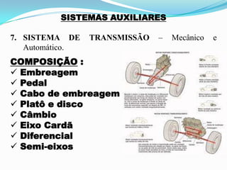 SISTEMAS AUXILIARES
7. SISTEMA DE TRANSMISSÃO – Mecânico e
Automático.
COMPOSIÇÃO :
 Embreagem
 Pedal
 Cabo de embreagem
 Platô e disco
 Câmbio
 Eixo Cardã
 Diferencial
 Semi-eixos
 
