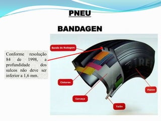 PNEU
BANDAGEN
Conforme resolução
84 de 1998, a
profundidade dos
sulcos não deve ser
inferior a 1,6 mm.
 